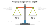 Balanced weighing scale Featuring green triangular holders with percentage and four captions around it.