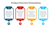 76626-product-overview-presentation-templates-powerpoint-02