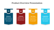 76626-product-overview-presentation-templates-powerpoint-03