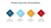 76626-product-overview-presentation-templates-powerpoint-06