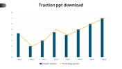 Editable Traction PPT Download For Presentation