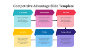 76629-competitive-advantage-slide-template-03