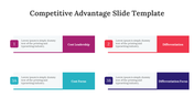 76629-competitive-advantage-slide-template-04