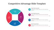 76629-competitive-advantage-slide-template-05