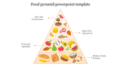 Food pyramid infographic slide featuring various food groups from cereals and potatoes to oils and confectionery.