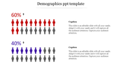 Demographic layout with colored person icons in red and blue, linked with captions and percentage values.