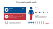 Layout showing blue and red blocks with percentages, a central figure, and step circles for demographic data visualization.