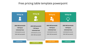 Pricing table slide with four colored options labeled title A, B, C, and D, with icons featuring various benefits.