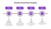 Alluring Timeline Process Flow PowerPoint And Google Slides