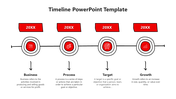 Coolest Timeline Process Flow PowerPoint And Google Slides