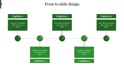 Flow chart design with alternating green boxes, connected by circular nodes on a straight line with caption areas.