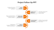 Project follow up slide with orange icons linked to gray text boxes on both sides, arranged vertically.