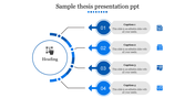 The thesis slide has four numbered steps, each accompanied by captions, icons, and a circular design layout.