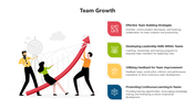 Illustration of three people pulling an arrow upward, symbolizing team growth alongside strategies with color coded icons.