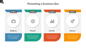 Effective Presenting A Business Idea Slide Template