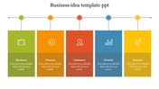 Attractive Business Idea Template PPT Presentation