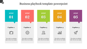 Business playbook slide with five colorful steps labeled 01 to 05, each with an icon and text captions.