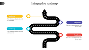 A winding roadmap graphic with four colorful caption boxes placed along the path, representing key points on the journey.