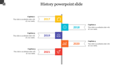 Amazing History PowerPoint Slide-Timeline Template