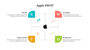 77073-apple-swot-01