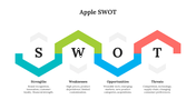 77073-apple-swot-02