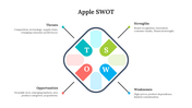 77073-apple-swot-04