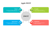 77073-apple-swot-05