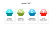 77073-apple-swot-06