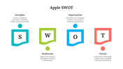 77073-apple-swot-07