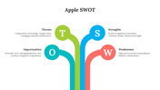 77073-apple-swot-08