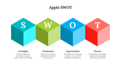 77073-apple-swot-09