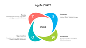 77073-apple-swot-10