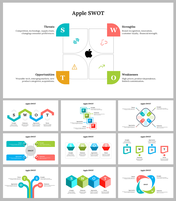 Easy To Edit Apple SWOT PowerPoint and Google Slides Themes