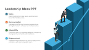 Editable Leadership Ideas PowerPoint And Google Slides