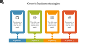 Our Predesigned Generic Business Strategies PowerPoint