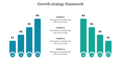 Four vertical bars representing different stages of growth strategy with each having a number and a placeholder text areas.