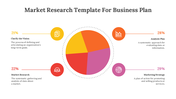 77225-market-research-template-for-business-plan-02