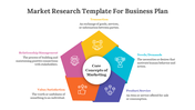 77225-market-research-template-for-business-plan-03