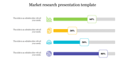 Free Market Research Presentation Template Design