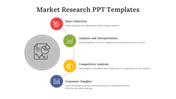 77235-market-research-ppt-templates-free-download-04