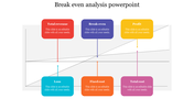 Sterling Break Even Analysis PowerPoint Slide presentation