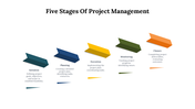 77240-5-stages-of-project-management-05