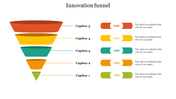 innovation funnel design