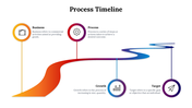 77261-process-timeline-01