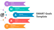 SMART Goals slide with labeled arrows in purple, green, blue, orange, and yellow, pointing towards the center.