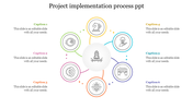 Circular project implementation diagram with colorful icons and caption area ideal for illustrating workflow steps.