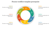 Stunning Process Workflow Template PowerPoint Presentation