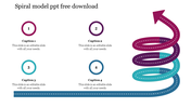 Spiral infographic with four colored loops in purple and teal, numbered 1 to 4, with placeholders text.