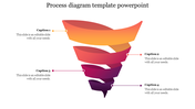 Simple Process Diagram Template PowerPoint Presentation