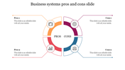 Attractive Business Systems Pros And Cons Slide Template